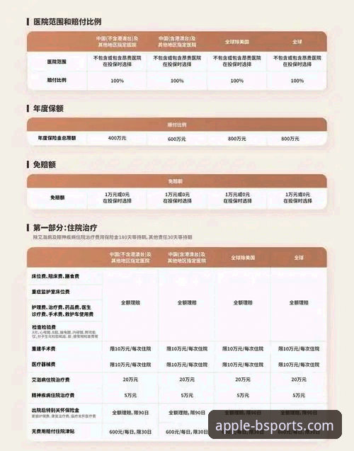 B体育苹果版2026升级指南：5个常见问题与解决方案